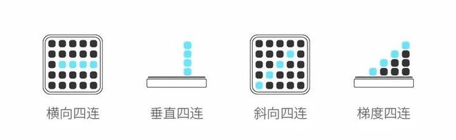 九游棋牌官网假期陪孩子玩什么？这款智能棋让你把手游都戒了！(图7)